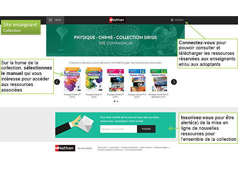 sites compagnons enseignant collection