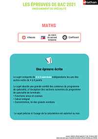 infographie Lettres