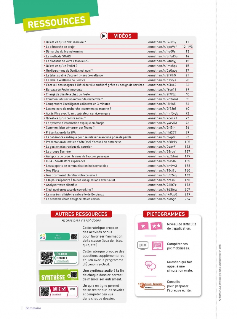 Organiser Et Suivre Les Activités D'accueil - 1re/Tle Bac Pro Métiers ...