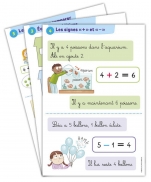 Vivre les maths - CP