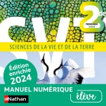 SVT -  2de