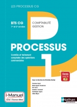 Processus 1 - BTS CG 1re et 2e années 