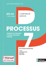 Processus 7 -  BTS CG 1re et 2e années 