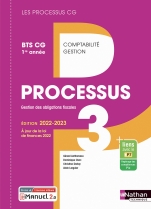 Processus 3 - BTS CG 1ère année (Les Processus CG) 