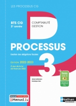Processus 3 - BTS CG 2ème année (Les Processus CG)