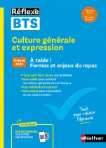 Guide - Culture générale et expression, Thème 2025 " À table ! Formes et enjeux du repas " - BTS - Réflexe